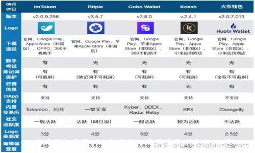 比特币钱包开源APP:让你的加密货币更加安全、透明