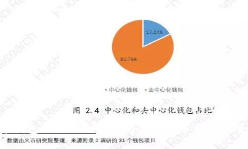 比特币钱包开源APP:让你的加密货币更加安全、透明
