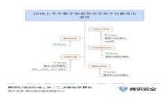 如何解决比特币钱包下载