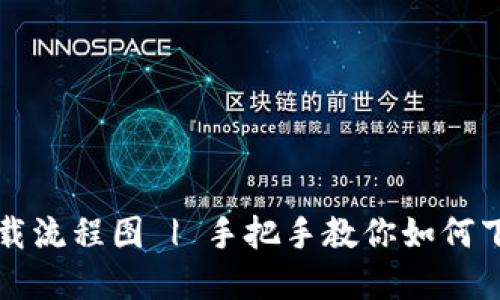 虚拟币钱包下载流程图 | 手把手教你如何下载虚拟币钱包