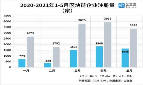 区块链账户余额查询指南：轻松掌握你的加密资产状况