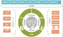 加密货币钱包充值指南：