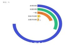 如何将USDT安全快速提取到