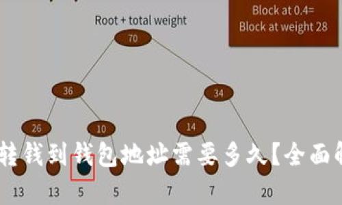 USDT交易所转钱到钱包地址需要多久？全面解析转账时间