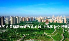 请注意，您要求的内容篇