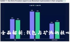 区块链技术全面解析：钱