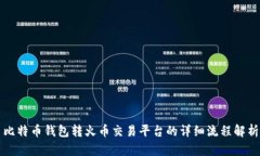 比特币钱包转火币交易平