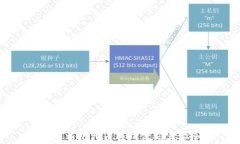 深入解析比特币钱包代码