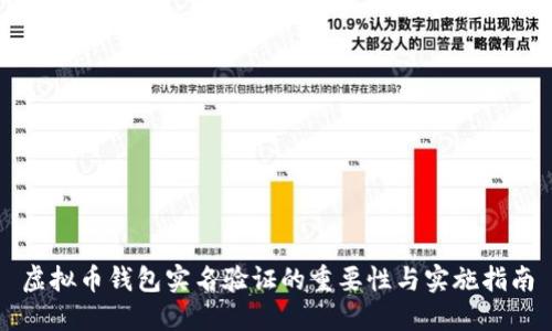 虚拟币钱包实名验证的重要性与实施指南