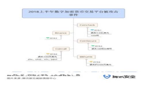 如何安全地为以太坊换钱包：全方位指南