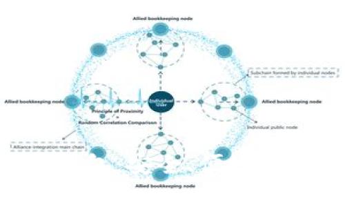 全面解析犇比特币数字钱包：安全、便捷、创新的数字资产管理工具