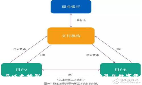 比特币钱包与以太坊钱包的深度解析：选择最佳数字资产存储方案