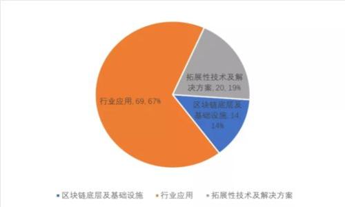 最佳稳定性加密货币钱包推荐与使用指南