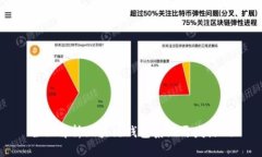 全面解析区块链钱包系统