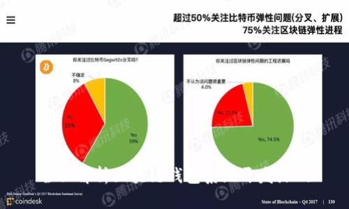 全面解析区块链钱包系统开发源码