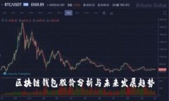 区块链钱包股价分析与未