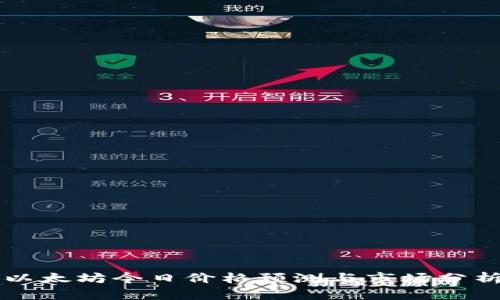 以太坊今日价格预测与市场分析