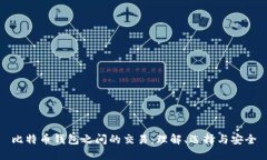 比特币钱包之间的交易：