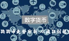 2021年狗狗币走势分析：从