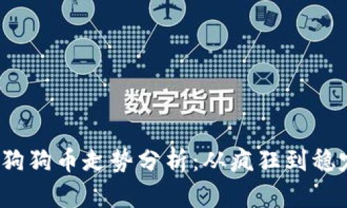 2021年狗狗币走势分析：从疯狂到稳定的反思