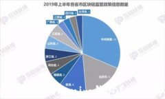 比特币能否放在Tokenim钱包