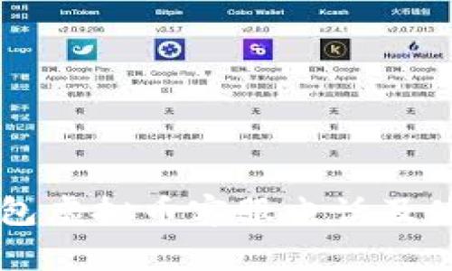 贝客钱包虚拟币客服电话及使用指南