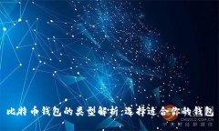 比特币钱包的类型解析：
