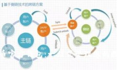 : 比特币官方钱包：一站式