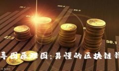 区块链钱包导图原理图：
