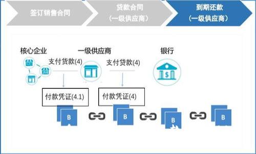 美国最受欢迎的数字钱包软件大揭秘