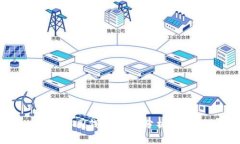 原比特币中国钱包：全面