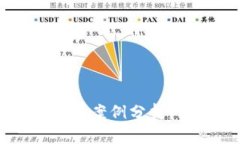 区块链钱包资产被盗案例