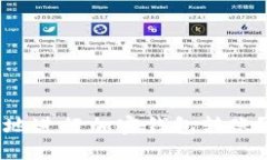 如何安全地进行加密钱包