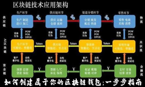 
如何创建属于你的区块链钱包：一步步指南