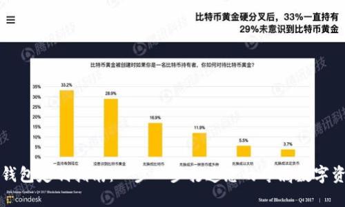 区块链虚拟钱包定制指南：一步一步打造您的专属数字资产管理工具