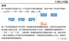 simple-title比特币钱包如何