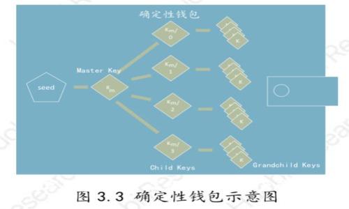 中币数字钱包：安全、高效的数字资产管理新选择