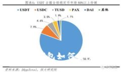 全面解析火币HECO钱包如何