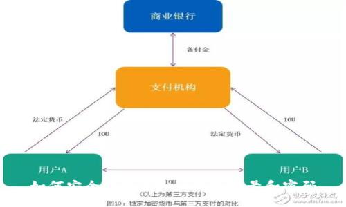 如何安全注册虚拟币钱包账号和密码