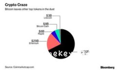 如何选择和使用硬件钱包