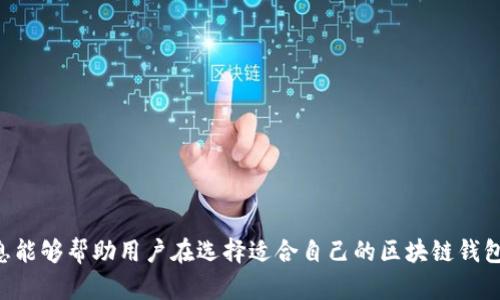 如何选择适合自己的区块链钱包？全面解析不同类型与优势/
区块链钱包, 加密货币, 钱包选择, 数字货币安全/guanjianci

## 内容主体大纲

1. 引言
   - 介绍区块链和加密货币的背景
   - 钱包在区块链生态系统中的重要性

2. 区块链钱包的类型
   - 热钱包与冷钱包的定义与区别
   - 各类钱包的优缺点分析

3. 区块链钱包的选择标准
   - 安全性
   - 使用便利性
   - 支持的货币种类
   - 备份与恢复机制

4. 热钱包的优势与适用场景
   - 热钱包的特点
   - 适合新手用户与日常交易

5. 冷钱包的优势与适用场景
   - 冷钱包的特点
   - 长期投资者的选择

6. 如何安全使用区块链钱包
   - 常见的安全措施
   - 病毒与钓鱼攻击的防范

7. 未来区块链钱包的发展趋势
   - 新技术的影响
   - 用户体验的提升

8. 结论
   - 总结如何选择合适的区块链钱包
   - 未来区块链钱包的展望

## 书写内容

### 引言

在过去的十年中，区块链技术作为一种新兴技术，已经悄然改变了全球金融生态系统。其中，加密货币的崛起以及它们的流通与存储方式也逐渐受到关注，而钱包作为连接传统货币与加密货币的桥梁，显得尤为重要。区块链钱包的选择不仅关系到用户的投资安全，更关系到日常使用的便捷性。

### 区块链钱包的类型

区块链钱包主要可以分为两种：热钱包和冷钱包。热钱包是指在线的钱包，方便用户随时随地访问和使用，而冷钱包则是离线钱包，主要用于安全存储加密货币。

#### 热钱包

热钱包通常是网络连接状态下的数字钱包，它能够快速处理交易，提高用户的便利性。然而，热钱包也因其在线特性而面临更高的安全风险，如黑客攻击。

#### 冷钱包

冷钱包则是指离线存储的钱包，这使它们不容易受到网络攻击。它通常以硬件设备或纸质形式存在，非常适合长期持有者或是大额投资者，但相对而言，使用起来较为不便。

### 区块链钱包的选择标准

在选择区块链钱包时，有几个关键的标准需要考虑，包括安全性、使用便利性、支持的货币种类以及备份与恢复机制。

#### 安全性

安全性是选择钱包的重要标准之一。用户需要查看钱包的钱包提供商是否有良好的公信力，以及其采取的安全措施，如双重身份验证、私钥的存储方式等。

#### 使用便利性

用户体验同样重要。一个友好的界面和简单的操作能够使用户更轻松地管理他们的资产。尤其对于新手用户，在选择钱包时，这一点不可忽视。

#### 支持的货币种类

不同钱包支持的加密货币种类会有所不同。如果用户计划投资多种数字货币，就需要选择一个支持多种资产的钱包。

#### 备份与恢复机制

一旦用户丢失了访问钱包的密码，或是不慎删除了应用，具备良好的备份与恢复机制的钱包将能够拯救用户的资产。

### 热钱包的优势与适用场景

热钱包因其便利性，适合于频繁交易、短期投资的用户。他们能够随时进行交易，对于需要及时反应市场波动的用户，热钱包是一个不错的选择。

### 冷钱包的优势与适用场景

对长期投资者而言，冷钱包则是传说中的“保险箱”。用户可以将大额资产转移至冷钱包中，享受离线存储带来的安全性。虽然使用过程略显繁琐，但安全性无疑值得投资者去选择。

### 如何安全使用区块链钱包

当涉及到区块链钱包的安全使用时，用户需要关注多个方面，包括定期更新软件、使用强密码、避免公共Wi-Fi等。此外，用户要始终保持警惕，防范常见的网络攻击。

### 未来区块链钱包的发展趋势

随着技术的不断演进，区块链钱包也在与时俱进。未来的钱包可能将具备更强大的功能，如支持更多类型的资产、更高的安全性、更多的用户友好设计。

### 结论

在选择理想的区块链钱包时，用户应综合考虑安全性、使用便利性等因素。无论是热钱包还是冷钱包，选择最适合自己的，才能为投资提供更好的保障。

## 相关问题探讨

### 问题1：区块链钱包中的“私钥”是什么？为什么如此重要？

#### 私钥的概念
私钥是区块链钱包中存储及管理数字资产的关键，它是与公钥配对的一个独特字符串，能够用于签名交易，确认用户对资产的所有权。

#### 私钥的重要性
控制着私钥意味着你控制着相应的钱包及其数字资产。若他人获取了私钥，便可以轻易地转移资产，因此妥善保护私钥至关重要。

#### 如何保护私钥
避免将私钥存储在不安全的地方，如网络应用中，用户可以选择将其存储在安全的硬件钱包中。此外，定期备份也是保护私钥的重要措施之一。

### 问题2：如何选择一个安全的加密货币交易所？

#### 交易所的选择标准
用户在选择加密货币交易所时需要考量其安全性、用户评价、交易费用、以及支持的币种等。

#### 交易所的安全机制
用户应该关注交易所的安全措施，如使用冷热钱包、双重身份验证等，确保平台的资产安全。

#### 如何规避交易所的风险
避免将所有资产存放在交易所内，可以定期转移部分资产至个人钱包，降低风险。

### 问题3：加密货币存储的最佳实践是什么？

#### 资产的分散存储
不应将所有数字资产集中存储，分散到多个热钱包和冷钱包中可以降低风险。

#### 定期备份
定期备份钱包信息及私钥，确保在关键时刻能够恢复访问。

#### 使用硬件钱包
硬件钱包是最安全的选择，可以有效抵抗获取网络攻击，确保长期安全。

### 问题4：区块链钱包的使用流程是怎样的？

#### 创建钱包的步骤
用户需要根据选择的钱包类型进行创建，设置安全机制，如密码、备份等。

#### 进行交易的过程
在使用钱包进行交易时，用户需要输入对方地址、交易金额等信息，确认后进行签名完成交易。

#### 监控钱包的余额
用户需要定期监控余额及交易记录，以便发现任何异常情况，及时处理。

### 问题5：如何防止钱包被盗？

#### 使用强密码
设置一个复杂且独特的密码是防止钱包被盗的第一步。不要使用简单的、容易猜测的密码。

#### 开启双重认证
双重认证为账户增加了一层安全保护，即使密码被泄漏，仍难以被他人控制。

#### 避免在公共Wi-Fi下操作
公共Wi-Fi网络相对不安全，避免在此类网络下进行交易，保护自己的资产安全。

### 问题6：区块链钱包手续费是如何收取的？

#### 交易手续费的构成
交易手续费通常由矿工费和钱包服务费组成。矿工费是向区块链网络支付的费用，以便确认交易。

#### 不同钱包的费用差异
不同类型的钱包在交易手续费上有差异，有些钱包提供较低的手续费，而有些则可能较高，用户在选择时需注意。

#### 如何降低手续费
用户可以选择在网络拥堵时段外进行交易，或选择低矿工费的手续费设置，以减少支出。

### 问题7：未来区块链钱包的趋势是什么？

#### 更强大的安全性
随着技术的发展，未来的钱包将会实现更加先进的安全机制，如生物识别技术等。

#### 更好的用户体验
未来钱包在用户体验方面也会不断，使得操作流程更简洁、直观。

#### 智能合约与多签名技术
未来的钱包可能会集成智能合约及多签名技术，以增强交易的灵活性与安全性。

以上内容为区块链钱包选择的全面解析，还包括了用户可能遇到的多种问题的解答，本文预计将超过3600字。希望这些信息能够帮助用户在选择适合自己的区块链钱包时更加得心应手。