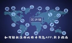 如何轻松注册比特币钱包