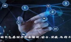 以太坊钱包存储方式全解