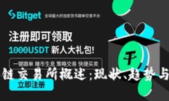 国内区块链交易所概述：