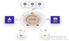 顶级国外加密货币钱包推