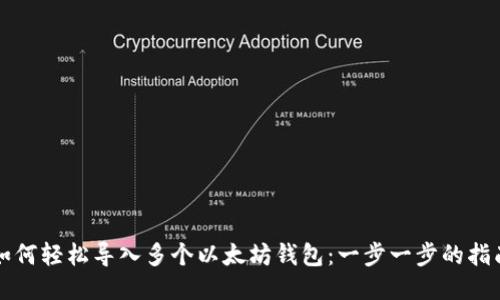 如何轻松导入多个以太坊钱包：一步一步的指南