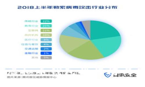 2023年虚拟币钱包排行榜与使用指南