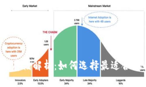 比特币钱包硬盘存储解析：如何选择最适合你的比特币钱包？