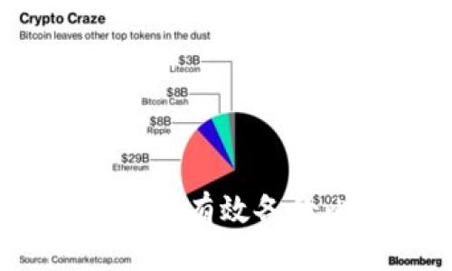 与关键词

完整指南：如何有效备份比特币钱包