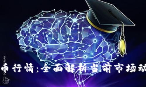 区块链钱包代币行情：全面解析当前市场动态与未来趋势
